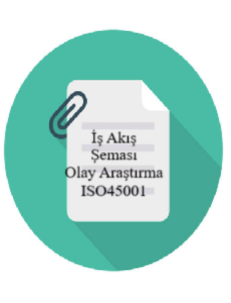 İş Akış Şeması Olay Araştırma ISO45001