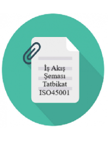İş Akış Şeması Tatbikat ISO45001