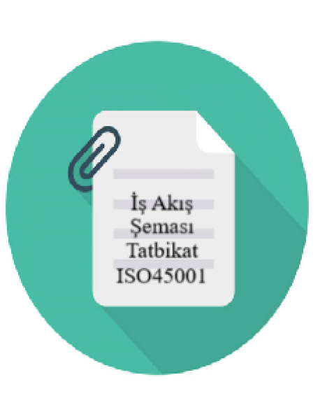 İş Akış Şeması Tatbikat ISO45001