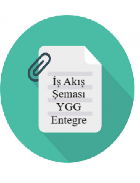 İş Akış Şeması YGG Entegre